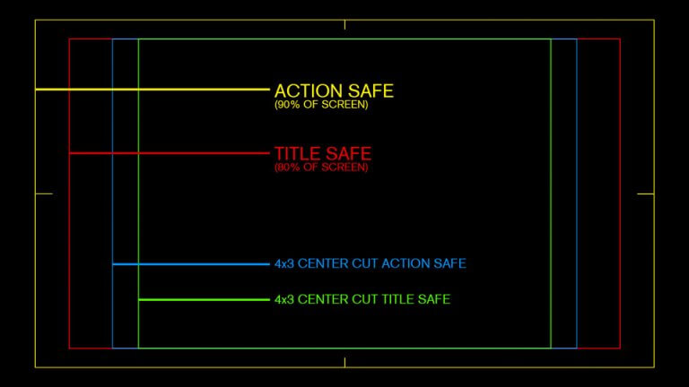 after effects show title safe area